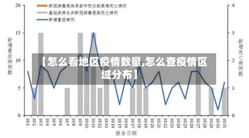 【怎么看地区疫情数量,怎么查疫情区域分布】-第1张图片