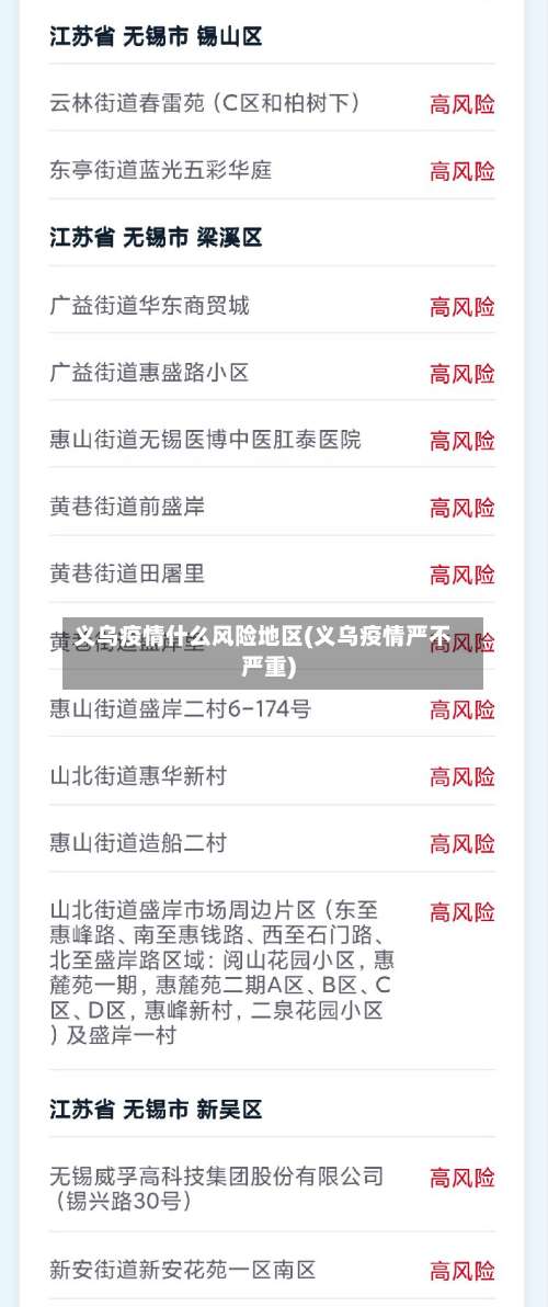 义乌疫情什么风险地区(义乌疫情严不严重)-第1张图片