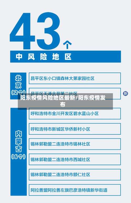 阳东疫情风险地区最新/阳东疫情发布-第2张图片