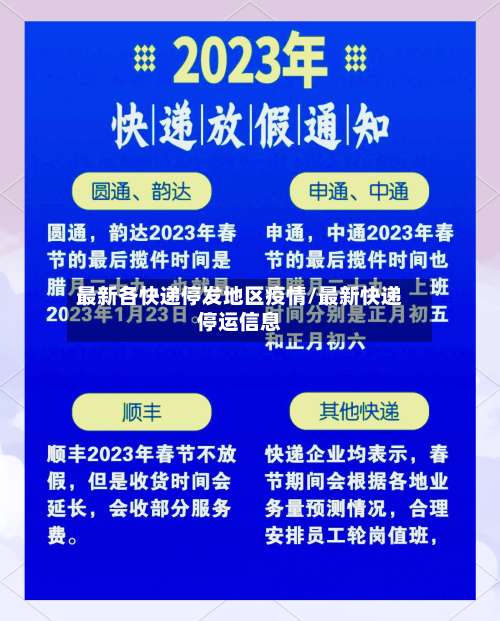 最新各快递停发地区疫情/最新快递停运信息-第1张图片
