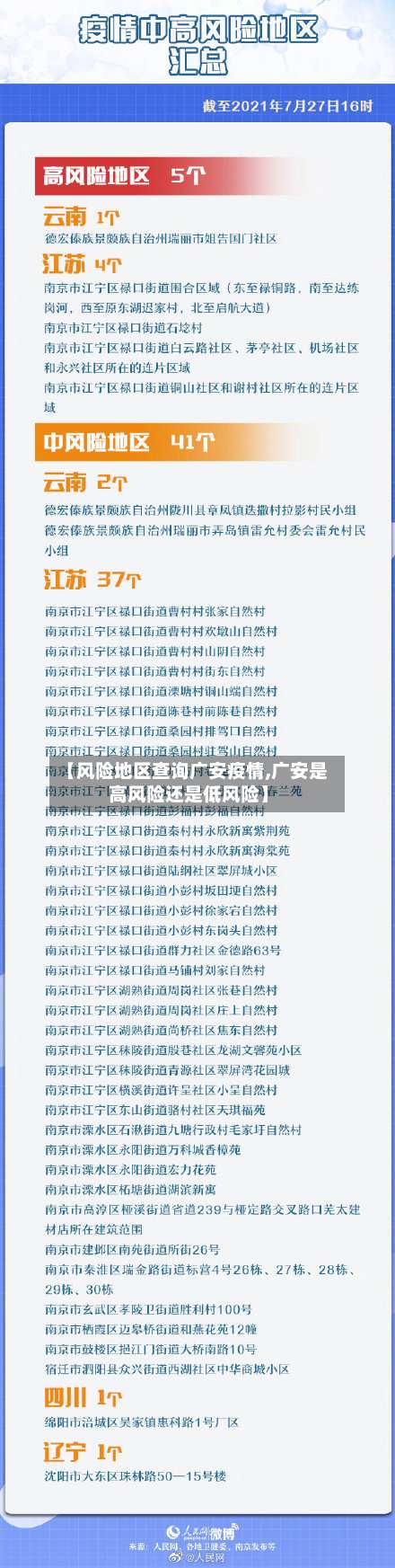 【风险地区查询广安疫情,广安是高风险还是低风险】-第2张图片