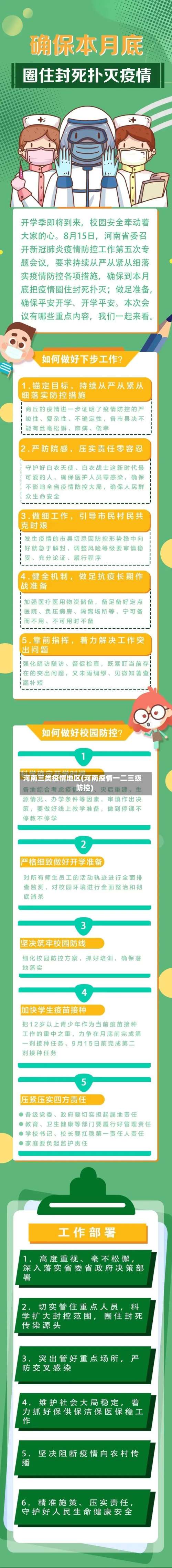 河南三类疫情地区(河南疫情一二三级防控)-第1张图片