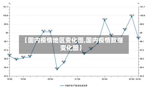 【国内疫情地区变化图,国内疫情数据变化图】-第1张图片