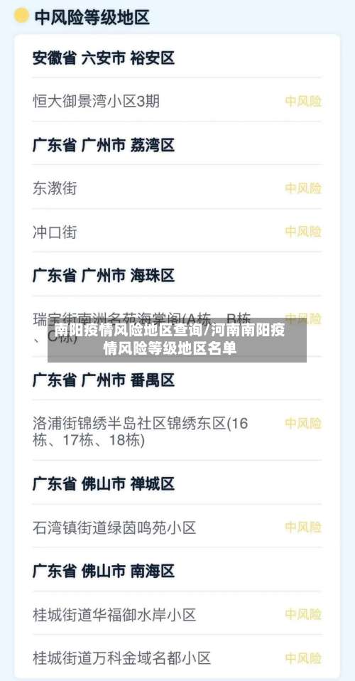 南阳疫情风险地区查询/河南南阳疫情风险等级地区名单-第2张图片