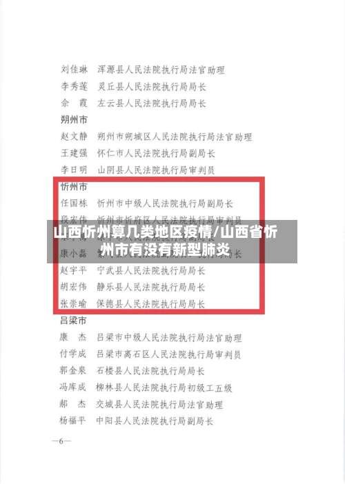 山西忻州算几类地区疫情/山西省忻州市有没有新型肺炎-第1张图片