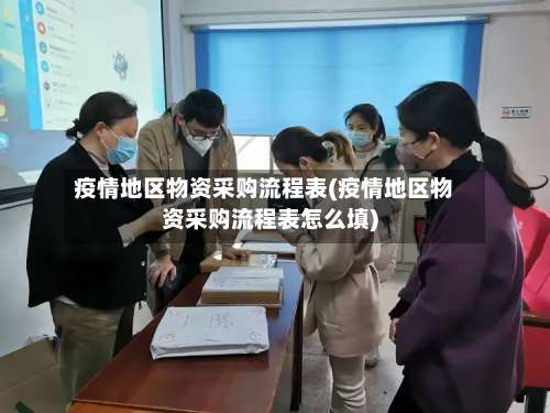 疫情地区物资采购流程表(疫情地区物资采购流程表怎么填)-第2张图片
