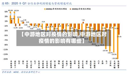 【中游地区对疫情的影响,中游地区对疫情的影响有哪些】-第2张图片