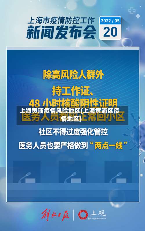 上海黄浦疫情风险地区(上海黄浦区疫情地区)-第2张图片