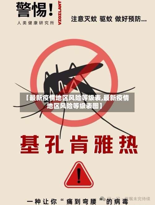 【最新疫情地区风险等级表,最新疫情地区风险等级表图】-第1张图片
