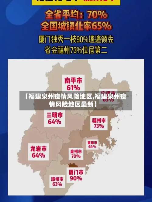 【福建泉州疫情风险地区,福建泉州疫情风险地区最新】-第1张图片