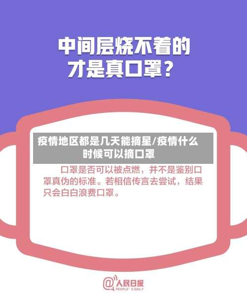 疫情地区都是几天能摘星/疫情什么时候可以摘口罩-第2张图片