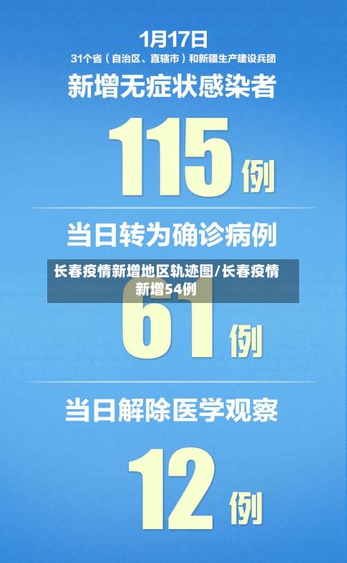 长春疫情新增地区轨迹图/长春疫情新增54例-第1张图片