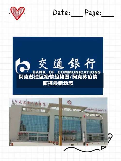 阿克苏地区疫情趋势图/阿克苏疫情防控最新动态-第2张图片