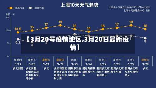 【3月20号疫情地区,3月20日最新疫情】-第2张图片