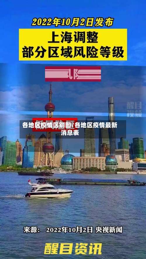 各地区疫情区别图/各地区疫情最新消息表-第1张图片