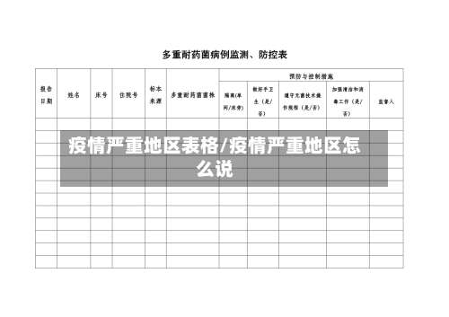 疫情严重地区表格/疫情严重地区怎么说-第1张图片