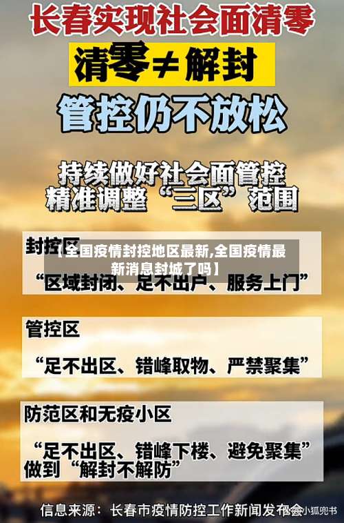 【全国疫情封控地区最新,全国疫情最新消息封城了吗】-第3张图片