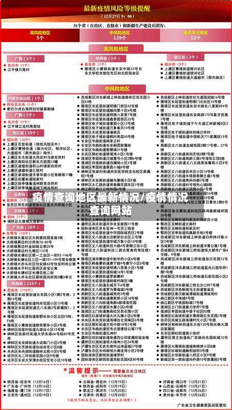 疫情查询地区最新情况/疫情情况查询网站-第1张图片
