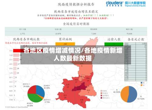 各地区疫情增减情况/各地疫情新增人数最新数据-第2张图片
