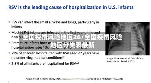 全国疫情风险地区26/全国疫情风险地区分类表最新-第2张图片