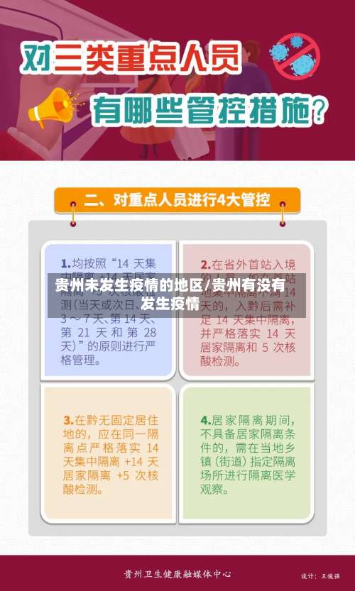 贵州未发生疫情的地区/贵州有没有发生疫情-第2张图片