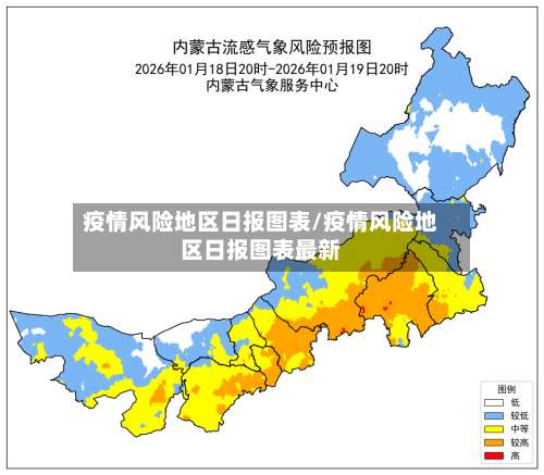 疫情风险地区日报图表/疫情风险地区日报图表最新-第3张图片