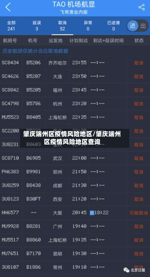 肇庆端州区疫情风险地区/肇庆端州区疫情风险地区查询-第1张图片