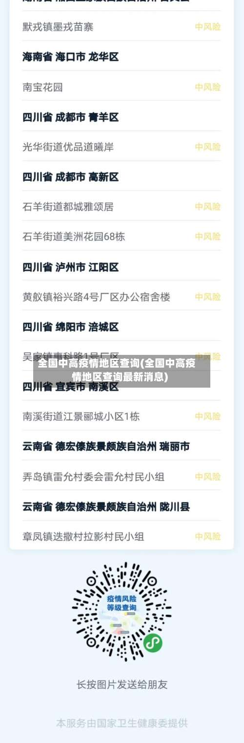 全国中高疫情地区查询(全国中高疫情地区查询最新消息)-第2张图片