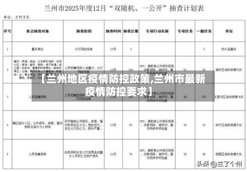 【兰州地区疫情防控政策,兰州市最新疫情防控要求】-第1张图片