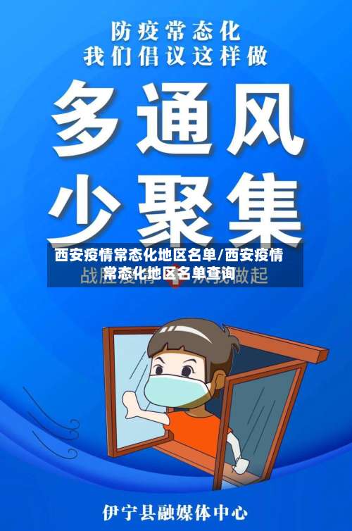 西安疫情常态化地区名单/西安疫情常态化地区名单查询-第2张图片