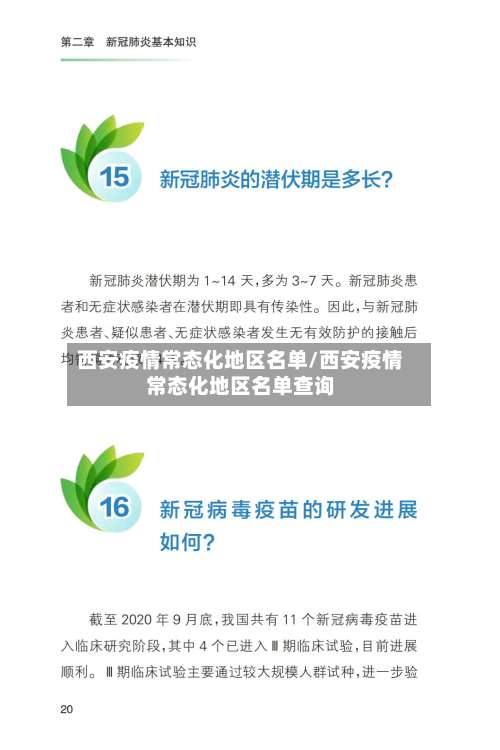 西安疫情常态化地区名单/西安疫情常态化地区名单查询-第1张图片