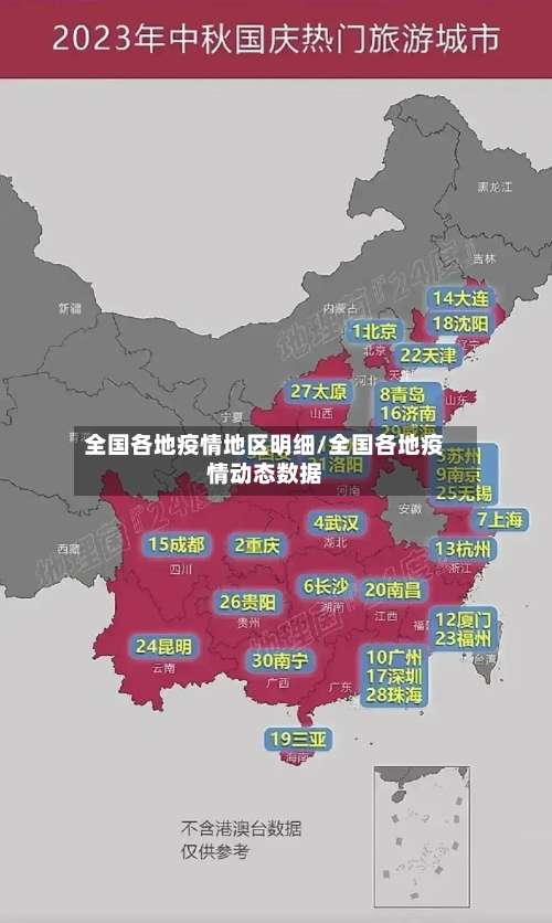 全国各地疫情地区明细/全国各地疫情动态数据-第1张图片