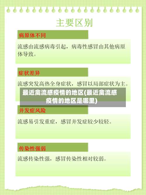 最近禽流感疫情的地区(最近禽流感疫情的地区是哪里)-第3张图片
