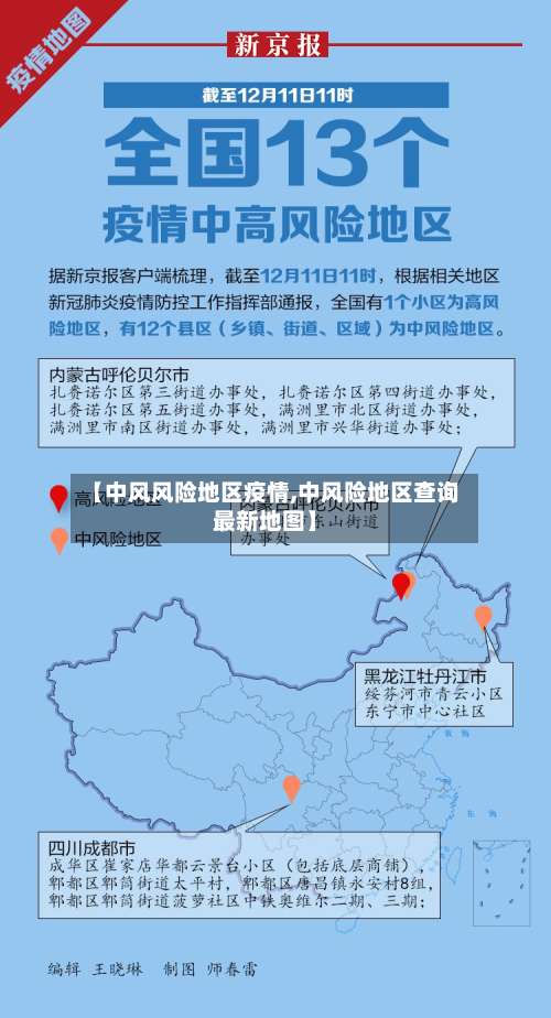【中风风险地区疫情,中风险地区查询最新地图】-第1张图片
