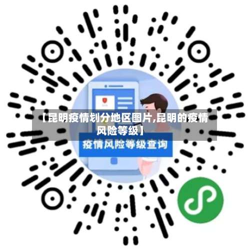 【昆明疫情划分地区图片,昆明的疫情风险等级】-第1张图片