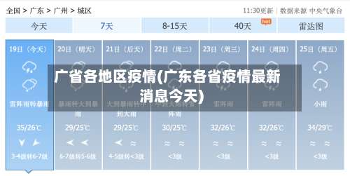广省各地区疫情(广东各省疫情最新消息今天)-第1张图片