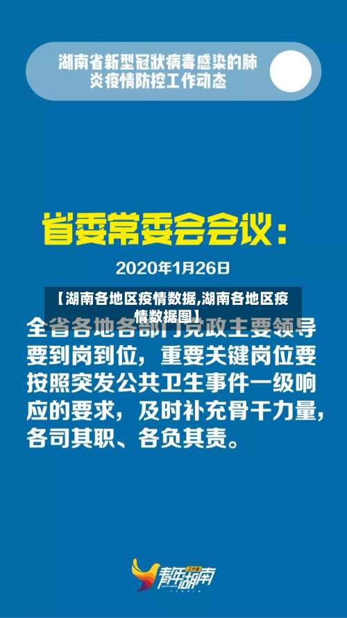 【湖南各地区疫情数据,湖南各地区疫情数据图】-第1张图片