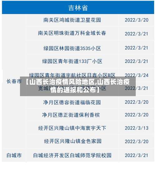 【山西长治疫情风险地区,山西长治疫情的通报和公布】-第2张图片