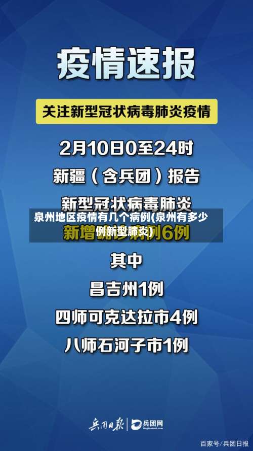 泉州地区疫情有几个病例(泉州有多少例新型肺炎)-第1张图片