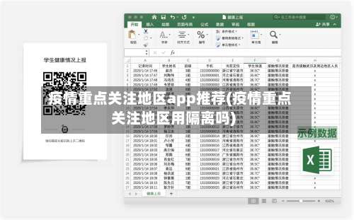 疫情重点关注地区app推荐(疫情重点关注地区用隔离吗)-第3张图片