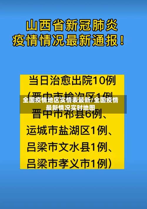 全国疫情地区实情表最新/全国疫情最新情况实时地图-第1张图片
