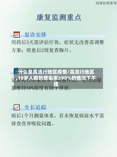 什么是高流行地区疫情/高流行地区,10岁人群的感染率≥90%的情况下不建-第1张图片
