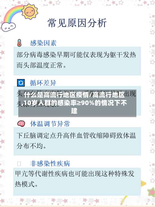 什么是高流行地区疫情/高流行地区,10岁人群的感染率≥90%的情况下不建-第2张图片