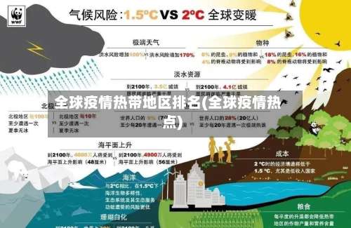 全球疫情热带地区排名(全球疫情热点)-第1张图片