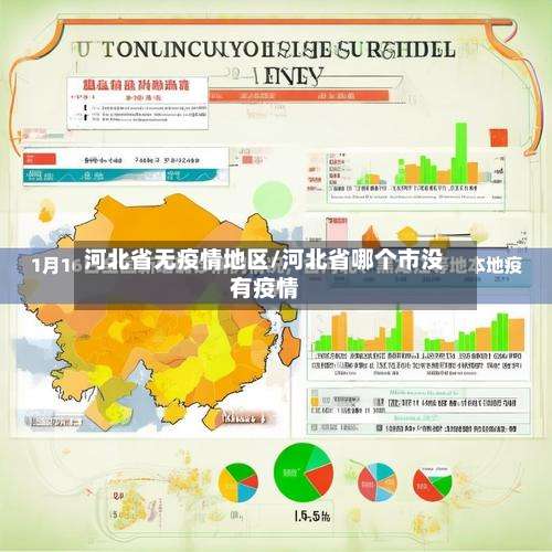 河北省无疫情地区/河北省哪个市没有疫情-第3张图片