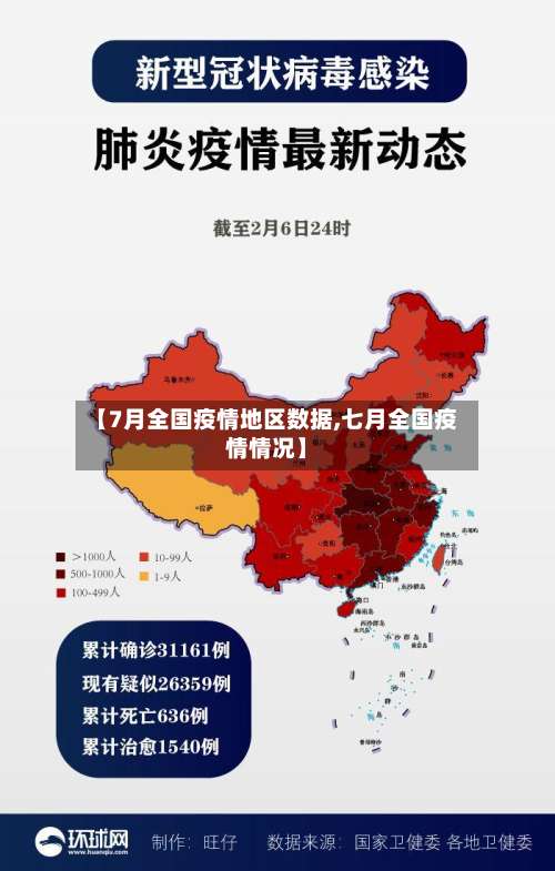 【7月全国疫情地区数据,七月全国疫情情况】-第2张图片