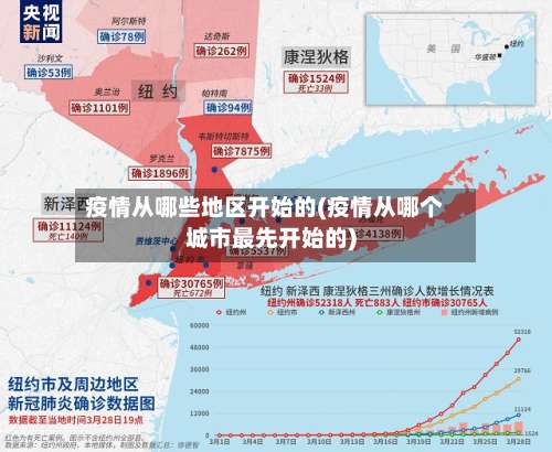 疫情从哪些地区开始的(疫情从哪个城市最先开始的)-第2张图片