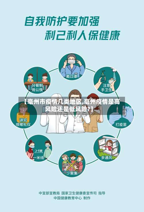 【亳州市疫情几类地区,亳州疫情是高风险还是低风险?】-第1张图片