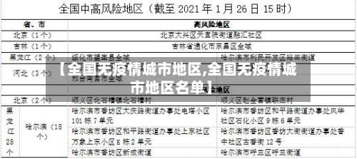 【全国无疫情城市地区,全国无疫情城市地区名单】-第2张图片