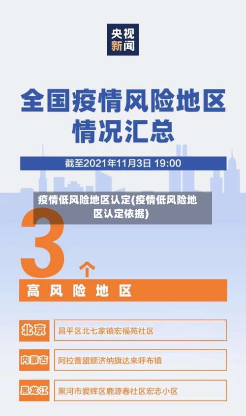 疫情低风险地区认定(疫情低风险地区认定依据)-第1张图片
